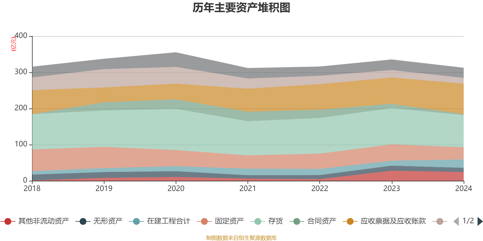 太原重工：研发投入是公司保持技术领先和产品差异化的基石
