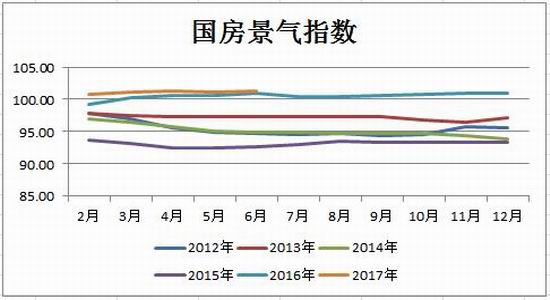 隔夜shibor报1.4970% 下跌4.2个基点