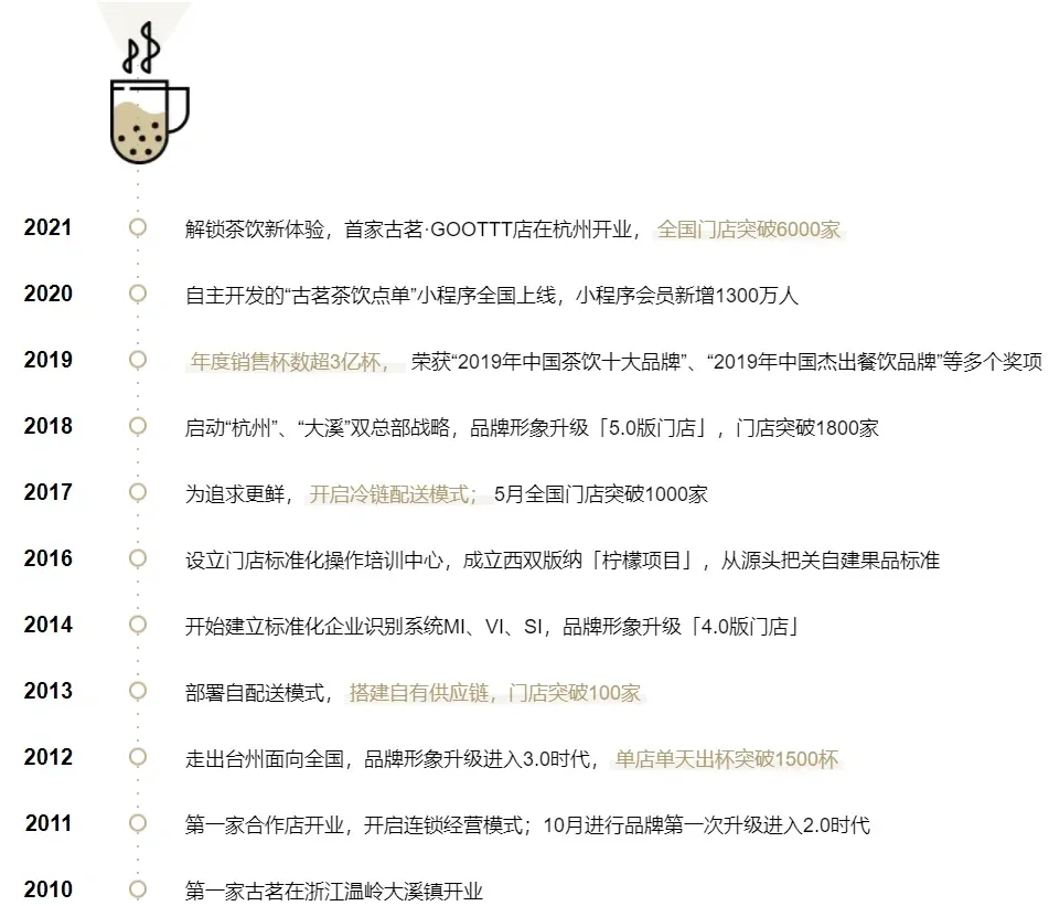 英矽智能重启港股IPO 新一轮融资获投1.1亿美元