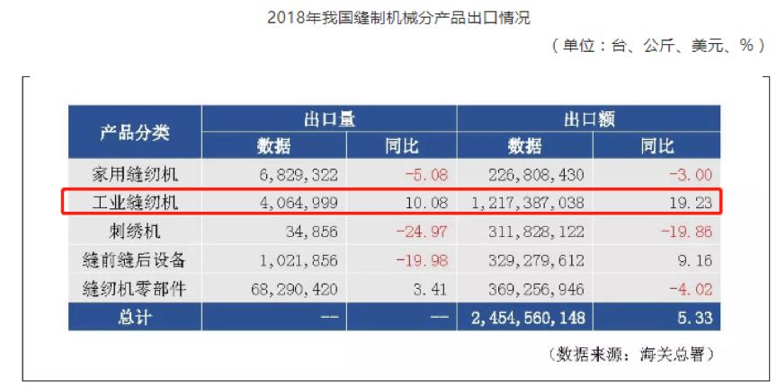 运机集团:后市场属高毛利率高现金流的耗材性质前景非常广阔