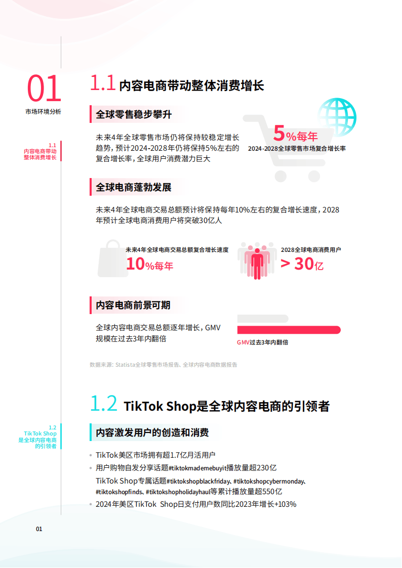 LoopMe营销白皮书：当移动游戏月活超过TikTok，广告主的下一个流量风口在这里