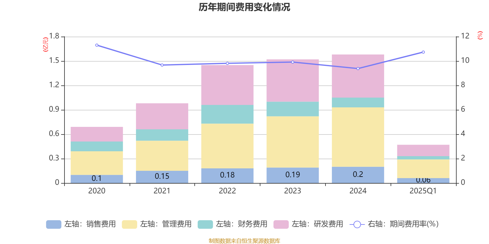 【新股】一图读懂泰鸿万立