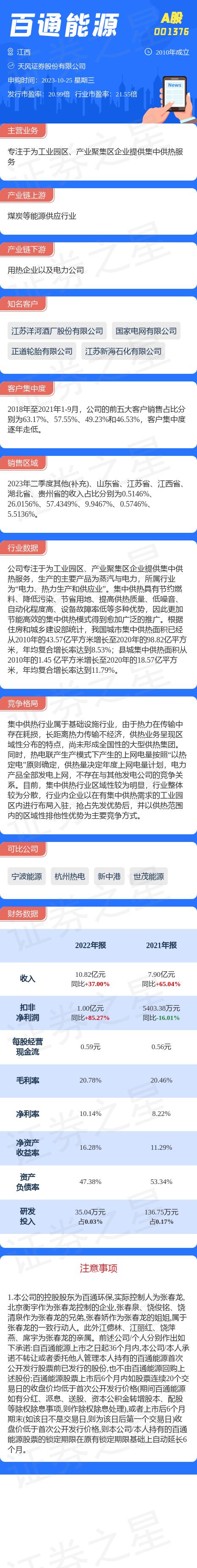 打新必看 | 3月28日一只新股申购