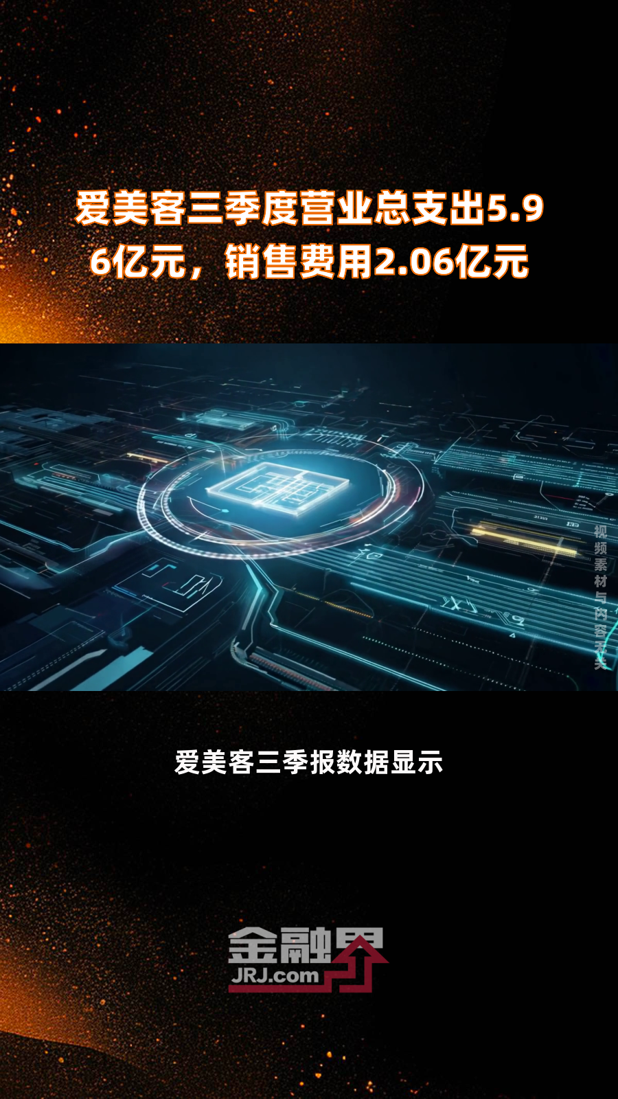 爱美客:截至目前公司未有上述相关研发项目