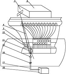 中国广核获得实用新型专利授权：“取样装置”