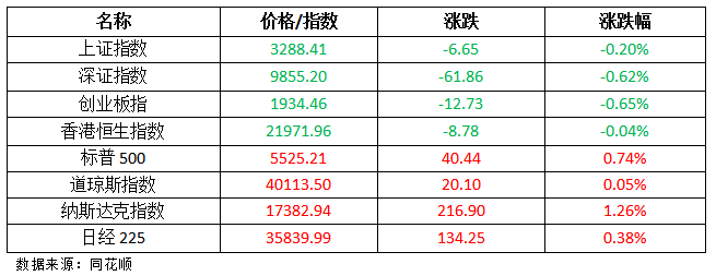 人民币汇率韧性何在?王晋斌:在稳金融、稳出口中寻找新平衡