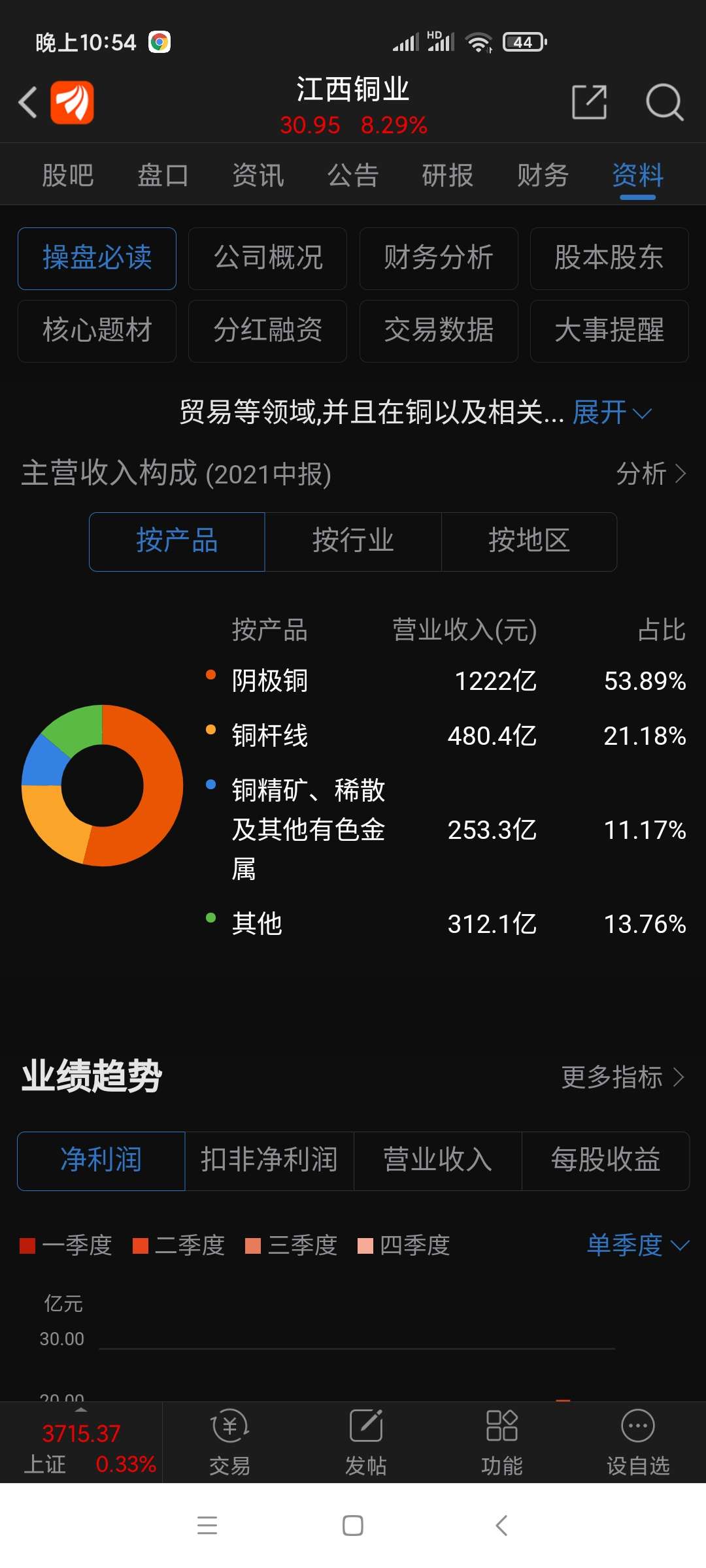 江西铜业获得实用新型专利授权：“一种新型铜电解阴极板分配架”