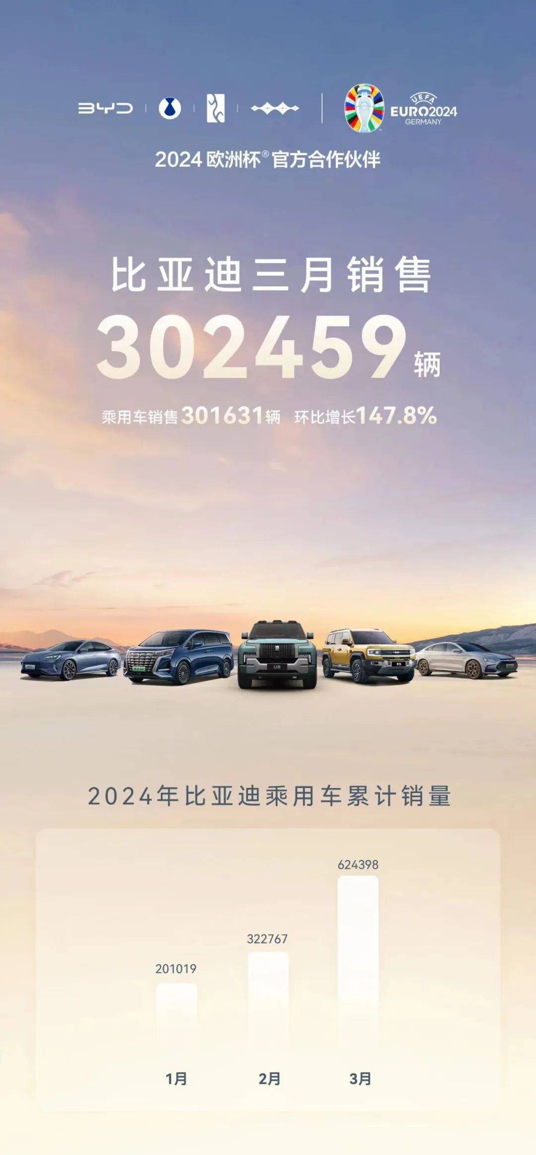 新能源商用车驶入转型深水区 亿纬锂能发布8款电池抢跑市场