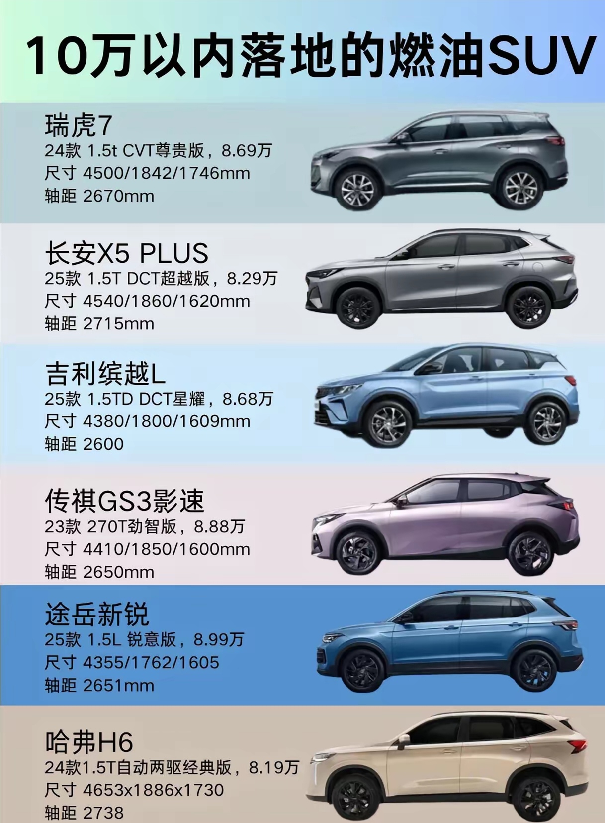 泰鸿万立明日申购，专注于汽车结构件，依赖吉利集团和长城汽车