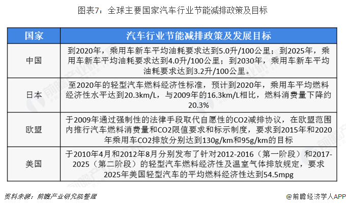 ??关税缓和首日汽车及零部件板块量能萎缩