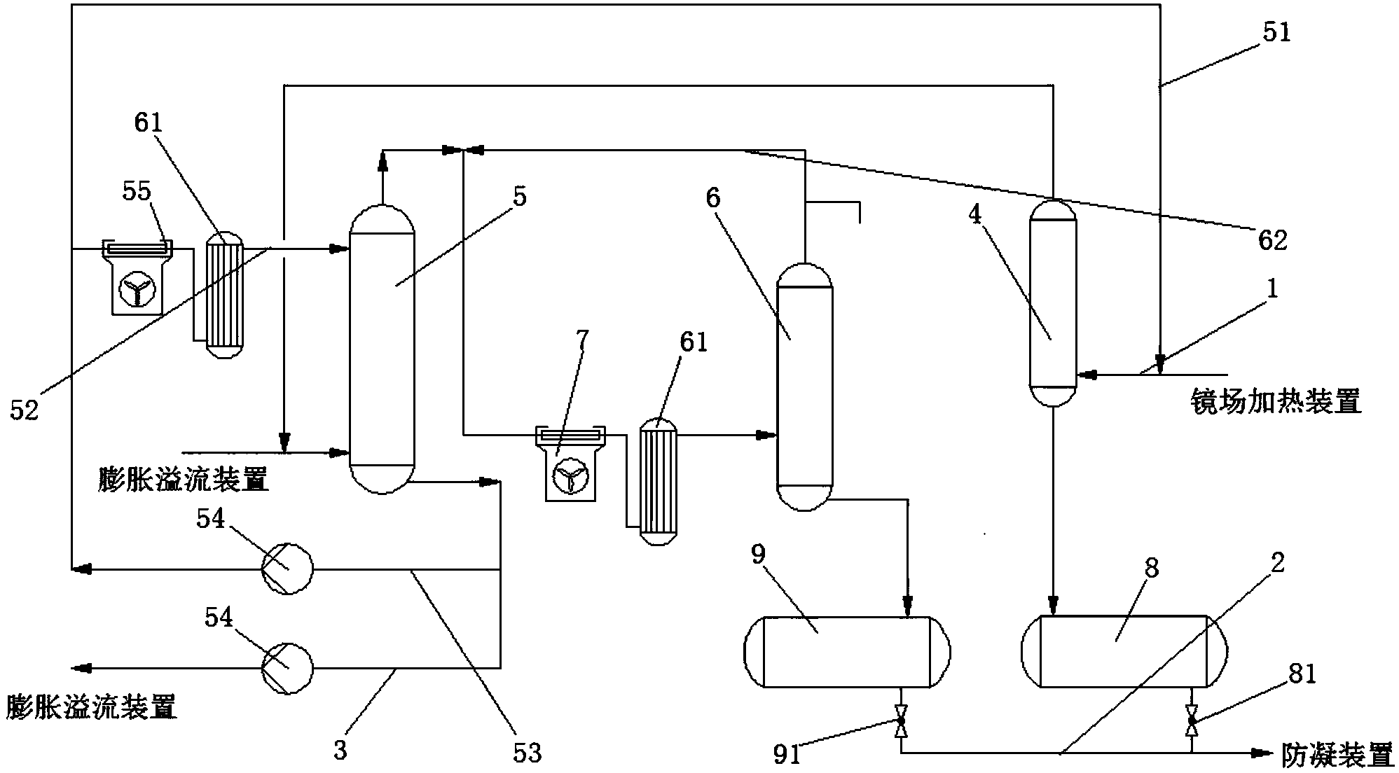 洲明科技获得实用新型专利授权：“一种支撑装置和太阳能供能系统”