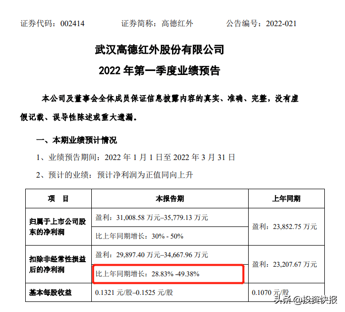 九方装备2024年年度权益分派预案：每10股派发现金红利2.5元