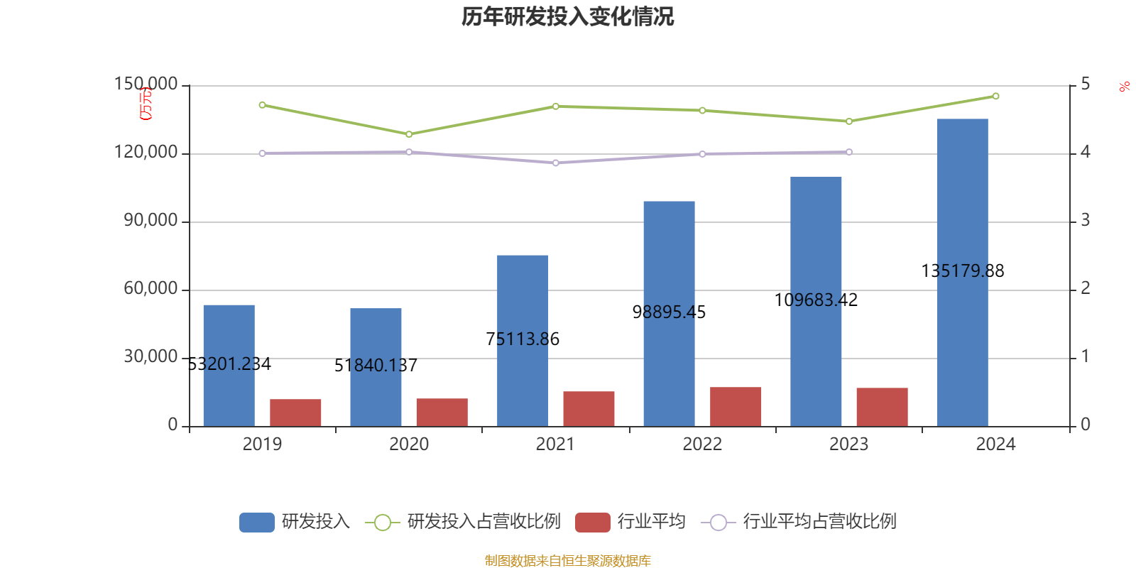 北交所首份2025年一季报出炉！民士达首季扣非后净利润大增75% 汇添富等公募基金增持