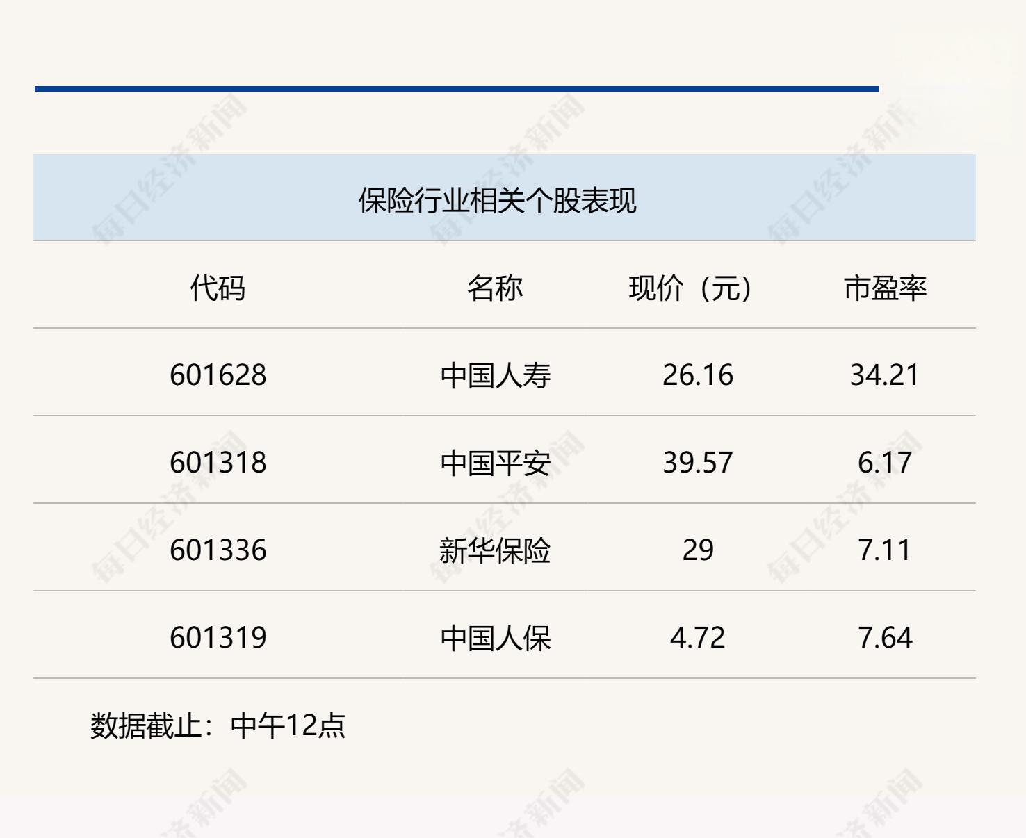 老年教育市场爆发,上市公司竞逐银发经济新赛道