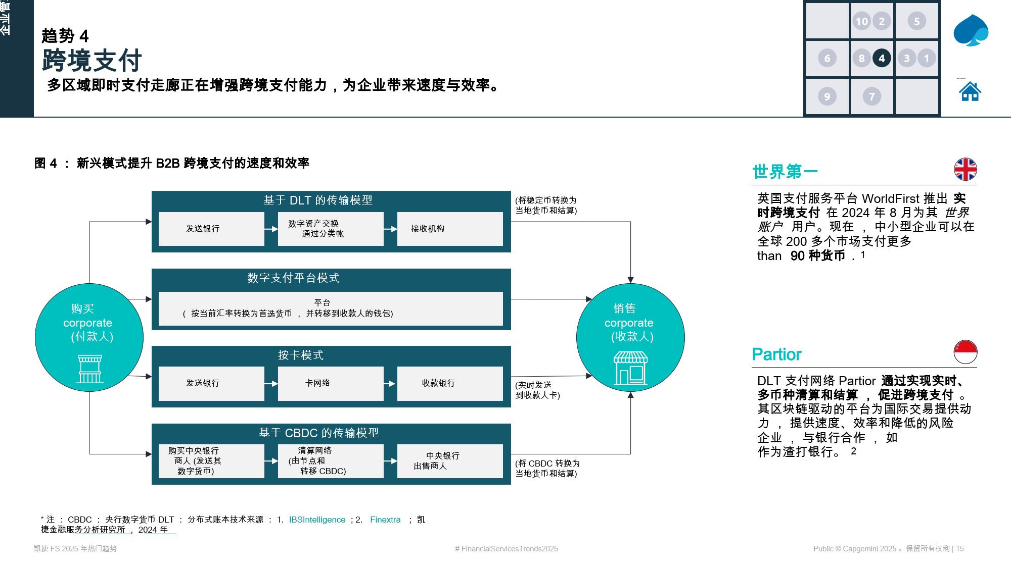变局与新生：2025“金融之星”见证金融业转型突围