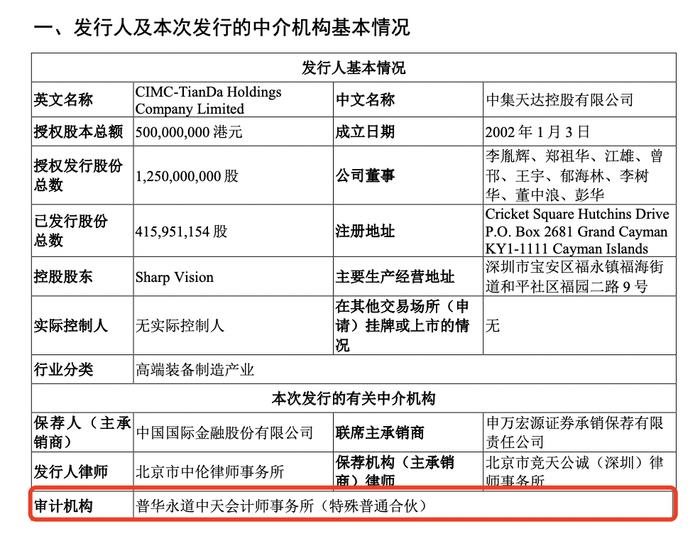 中集天达深交所IPO“终止(撤回)” 旅客登机桥目前交付产品超过8500台