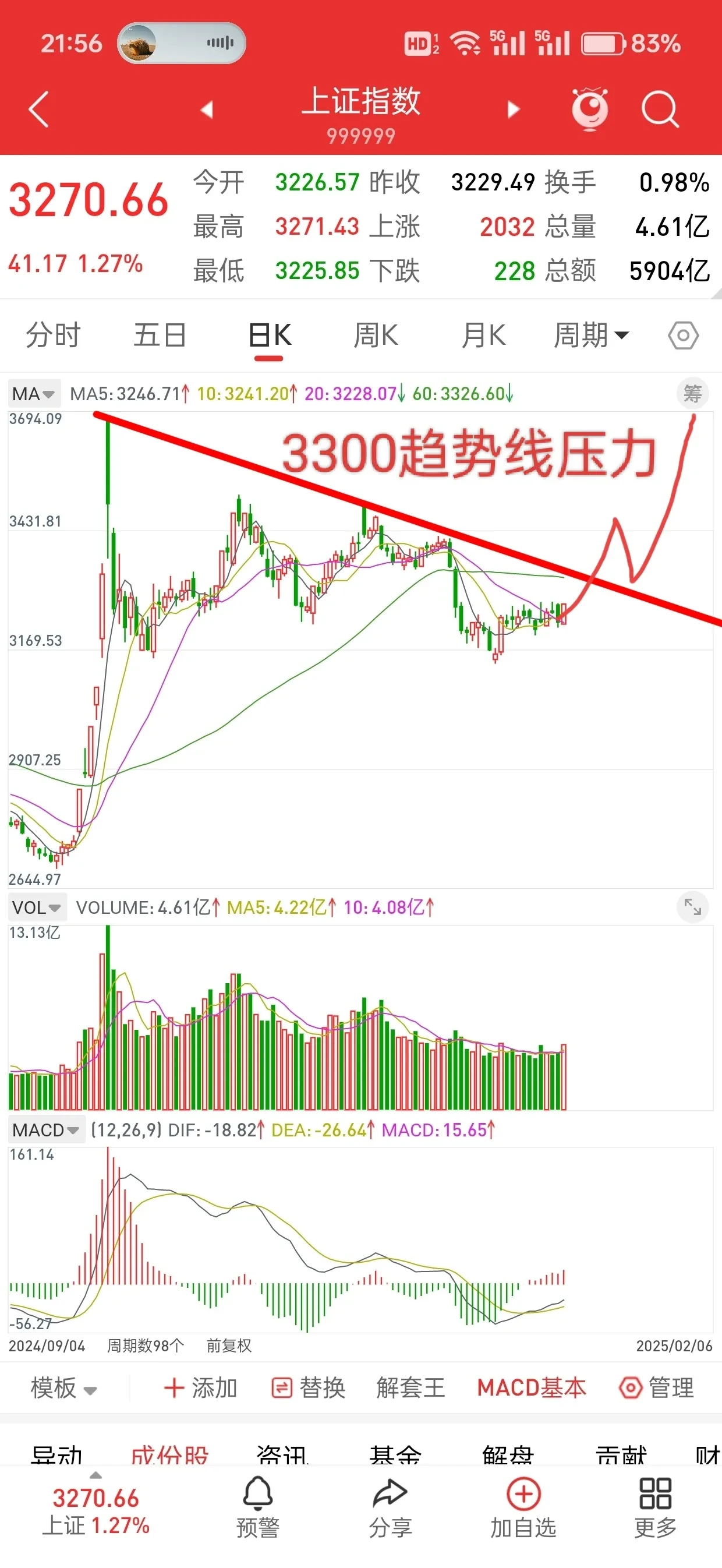 【新股】一图读懂信凯科技