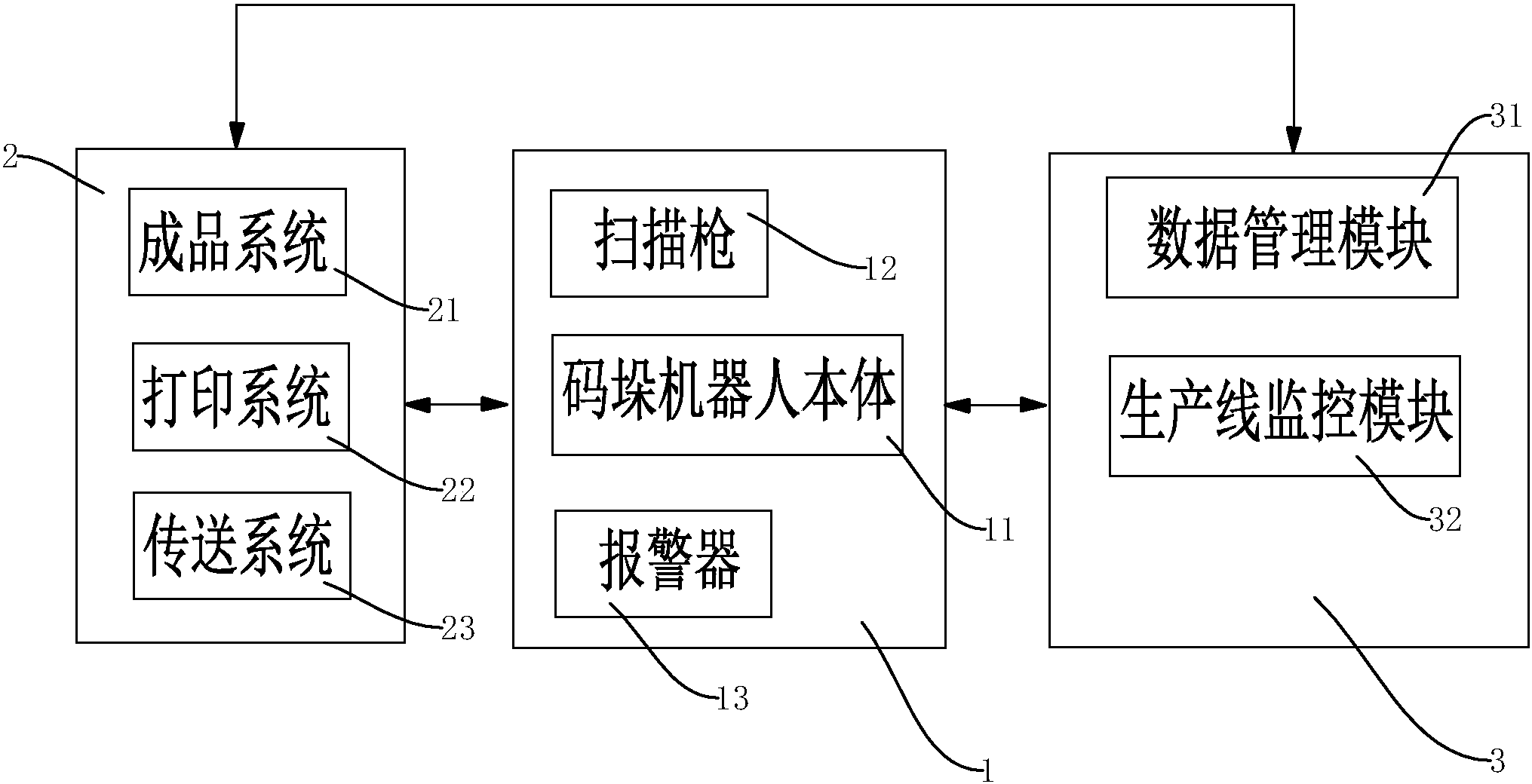 江苏雷利获得实用新型专利授权：“投放系统及使用该投放系统的洗碗机”