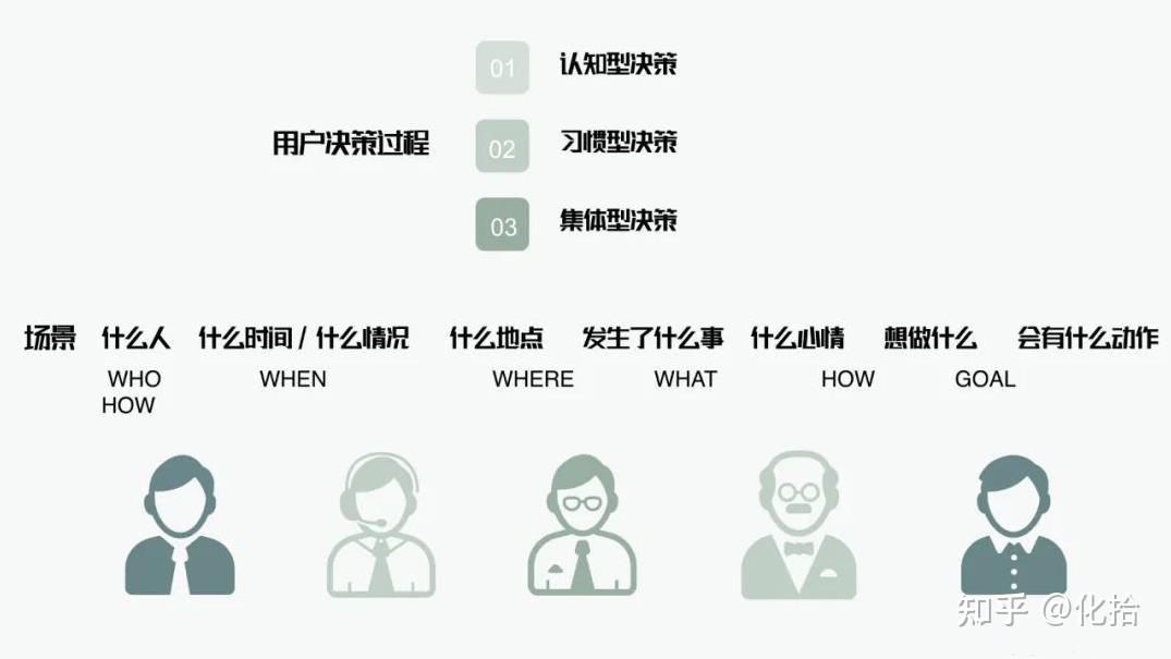 联手阿里、京东“割草”，小红书想做电商生意的上游