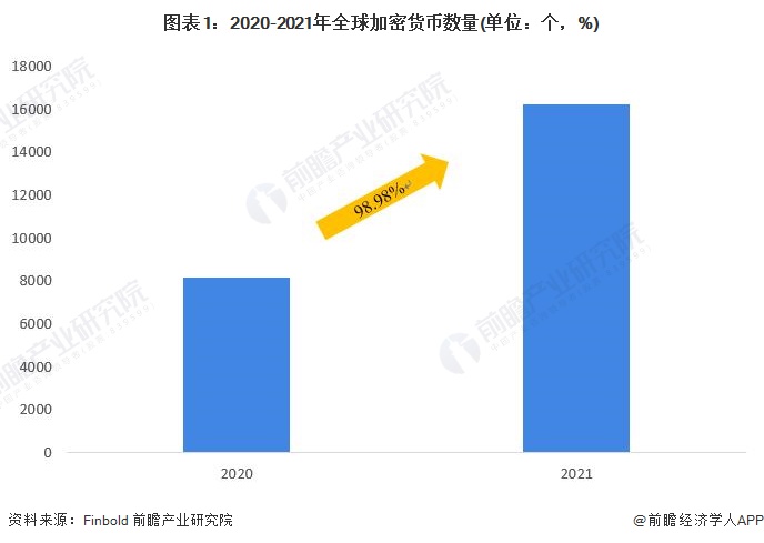 全球首例 我国量子密码技术实现双重加密里程碑