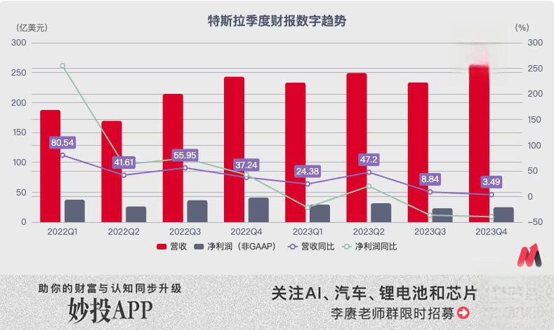 华志信：财务负责人刘丹女士递交辞职报告