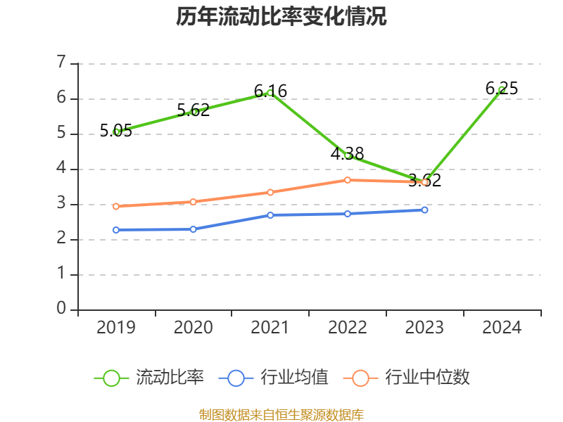 三川智慧：截至2025年5月20日，公司股东总数是37,679户