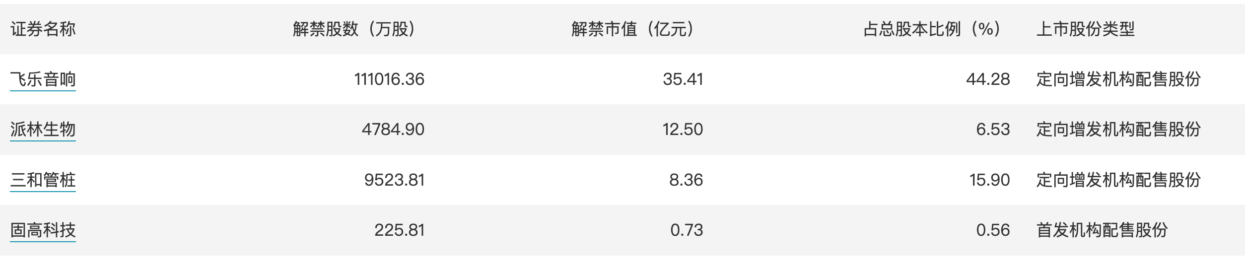 今日看点｜国新办将举行2025年4月份国民经济运行情况新闻发布会；国内油价预计将迎年内第五降