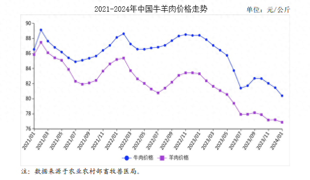 在岸人民币兑美元收盘报7.2125 下跌88点