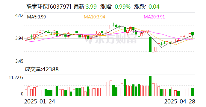 豪辉科技2024年年度权益分派预案：每10股派发现金红利3元
