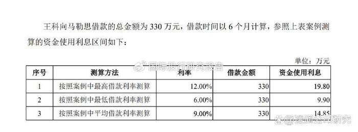 多彩新媒、渡远户外、赛纬电子等16家企业深交所IPO审核状态变更为“中止”