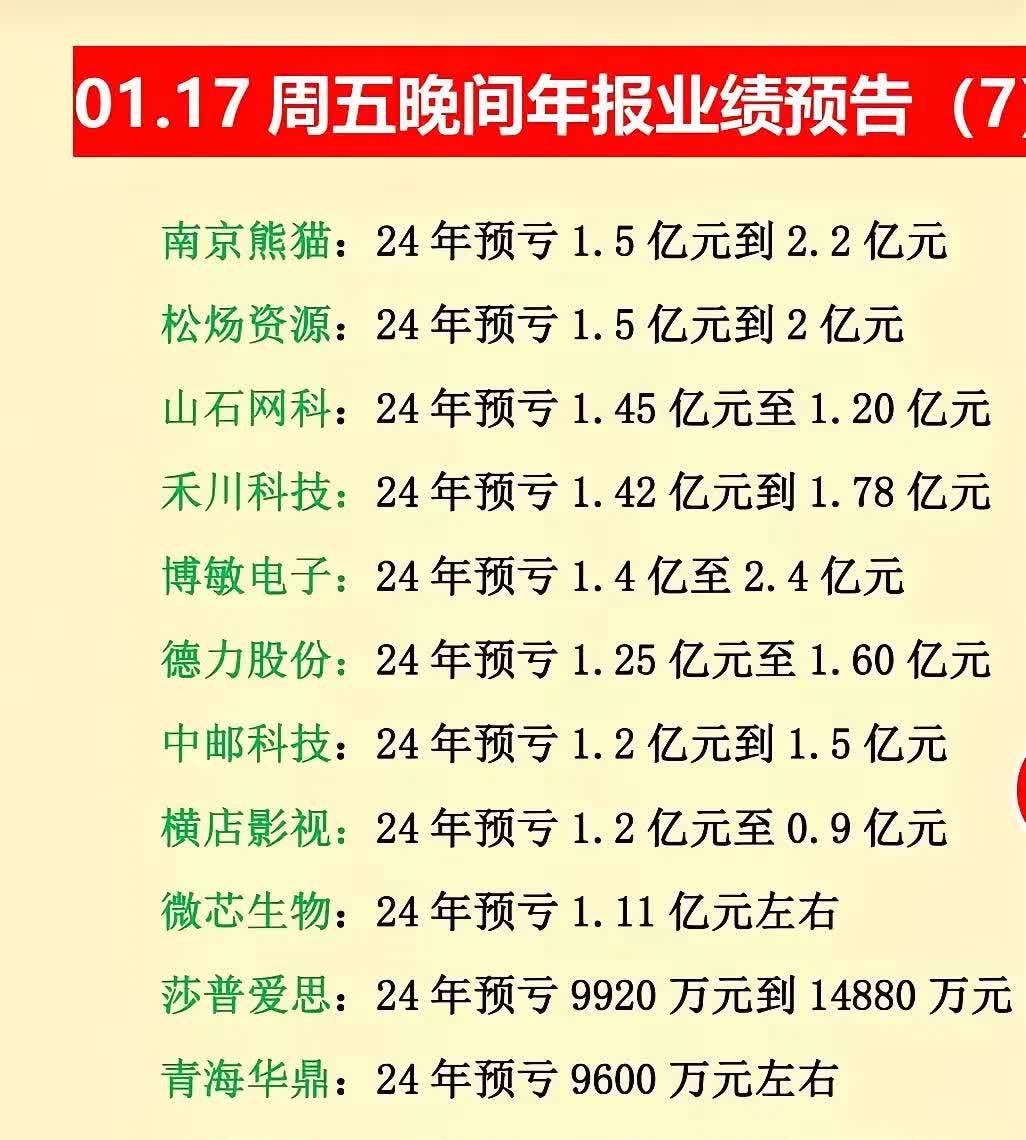 中国资产向上重估成共识 中国市场吸引力更稳固
