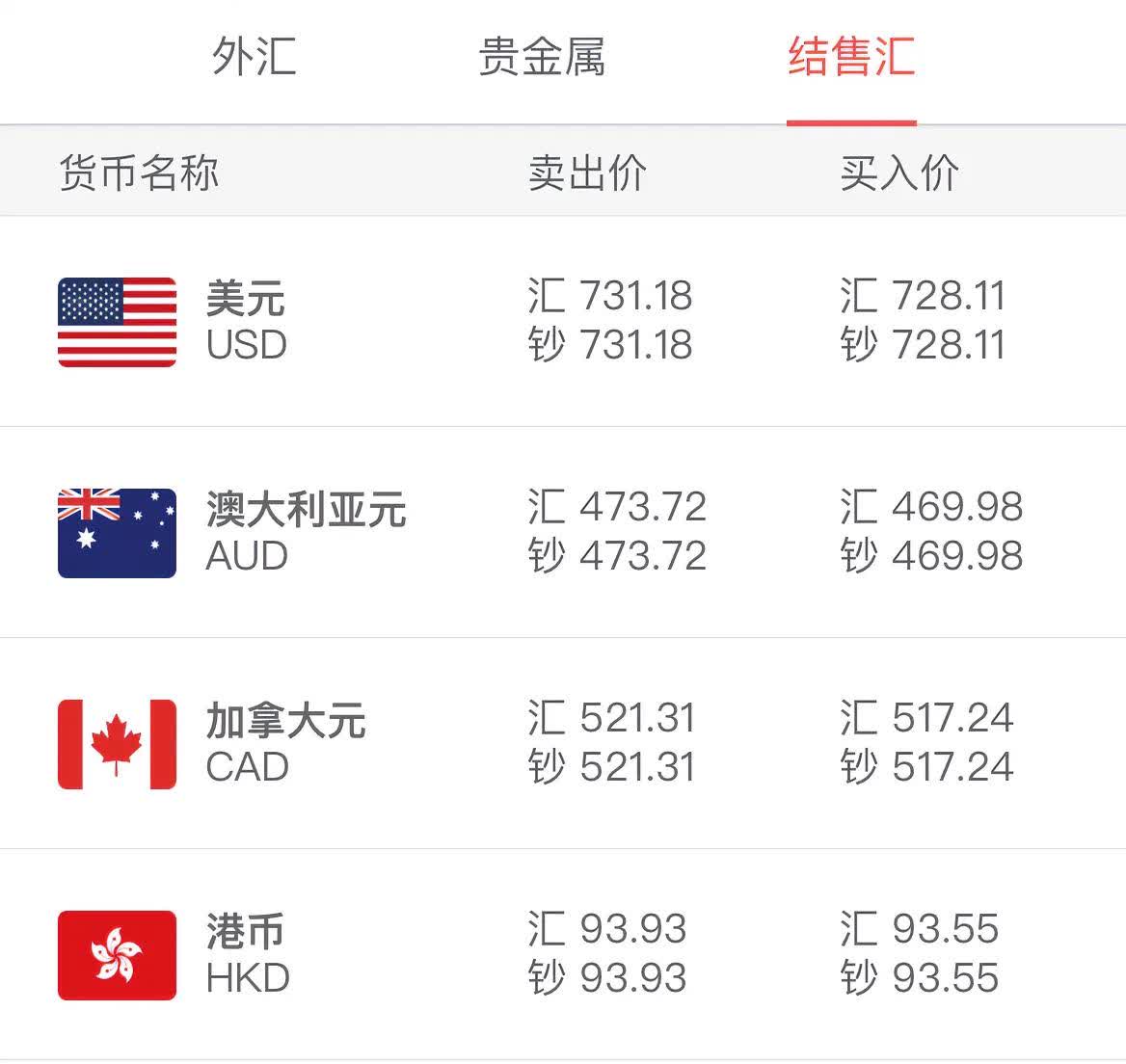 人民币兑美元中间价报7.1916 调升22点