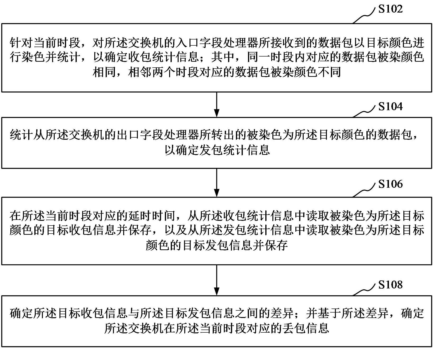 安恒信息获得发明专利授权：“一种数据调用认证方法、装置、设备及存储介质”