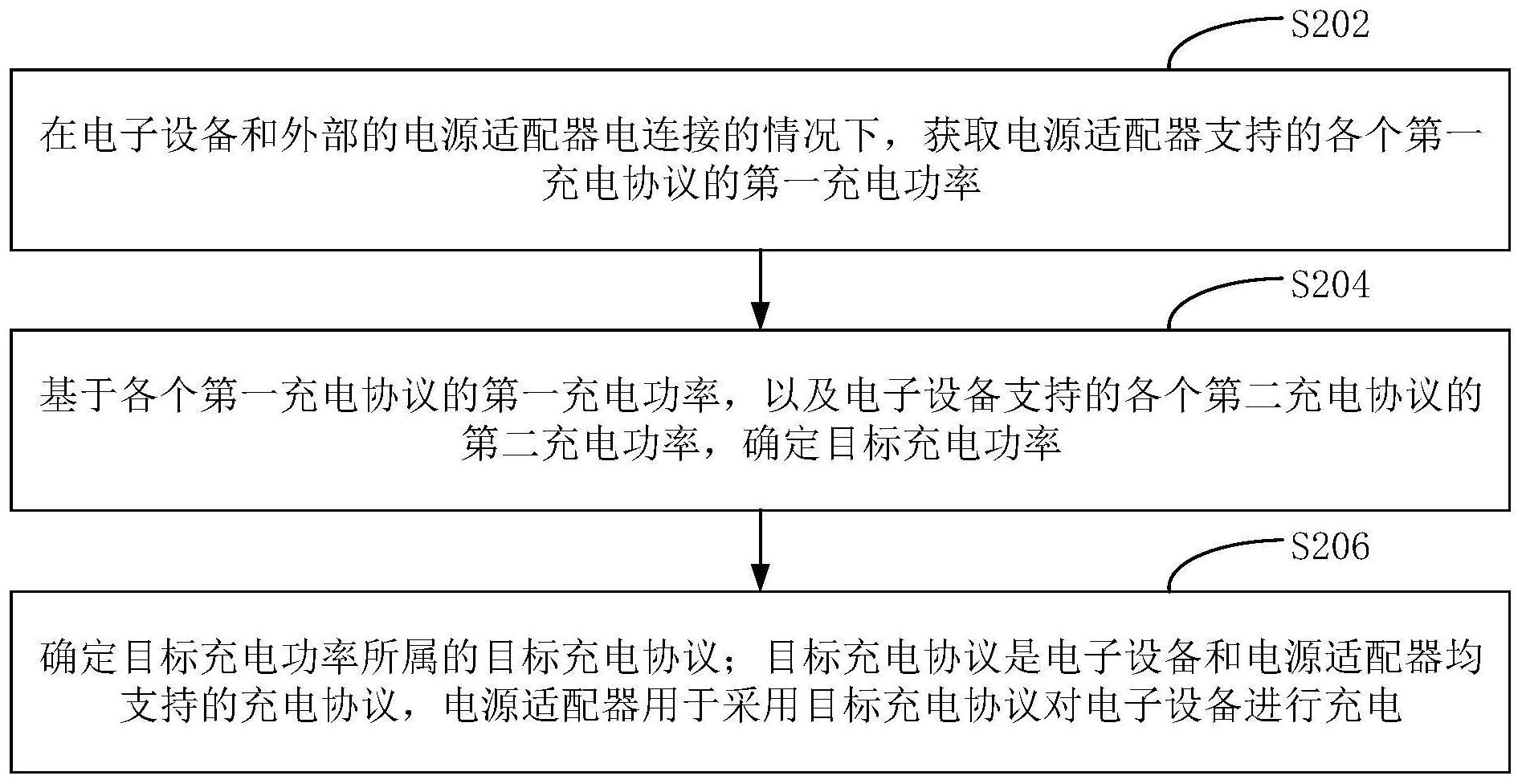 中国电信获得发明专利授权：“一种坐标转换方法、装置、电子设备及存储介质”