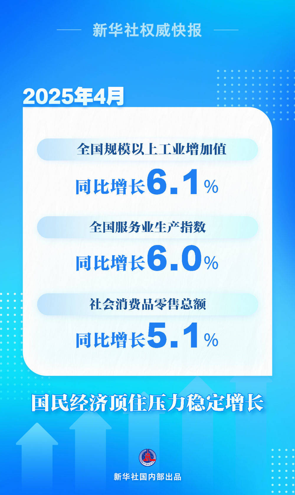 国家统计局：首4月社会消费品零售总额161845亿元 增长4.7%