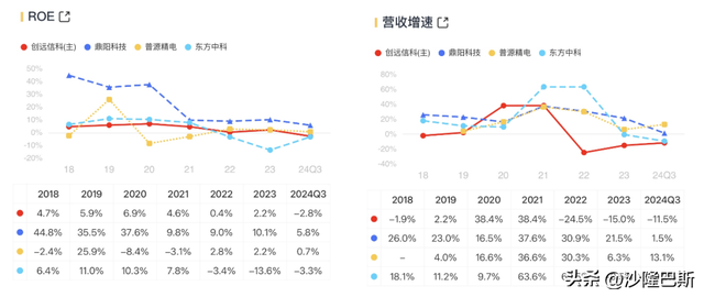 创远信科获得发明专利授权：“适应ADC线性特性情形下实现频谱仪功率自动校准的系统及其方法”