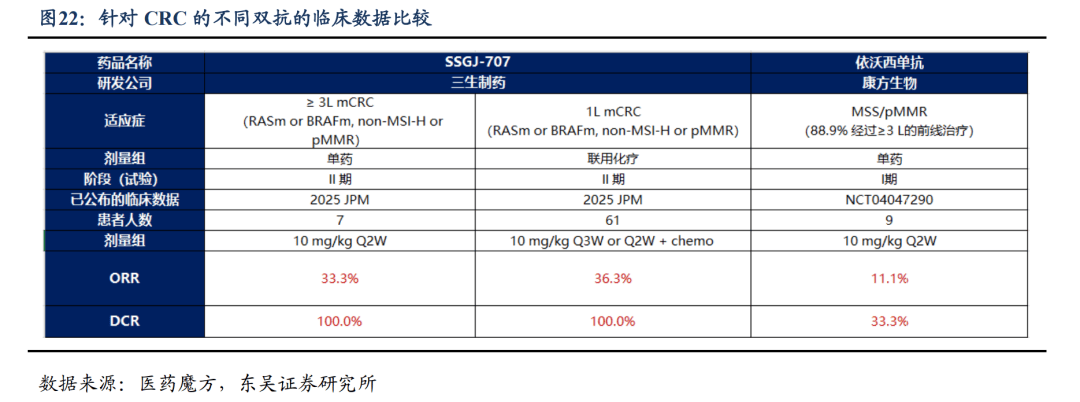 三生制药签下60亿美元“出海”大单 带火港股创新药板块