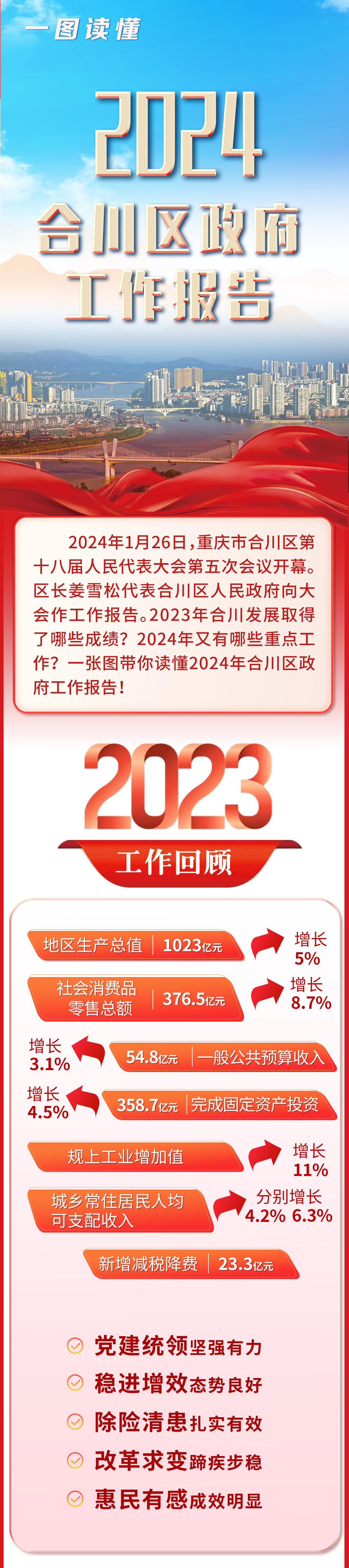 一图读懂鼎欣科技2024年年报:营收9.53亿元连续8年增长