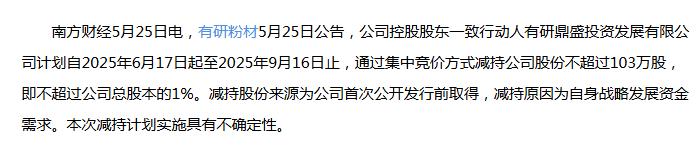 科源制药(301281.SZ)：监事王国钢拟减持不超9.38万股