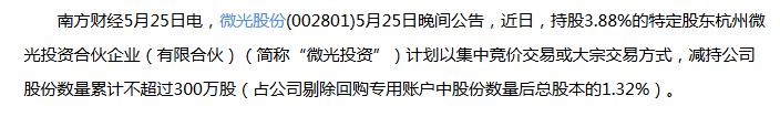 科源制药(301281.SZ)：监事王国钢拟减持不超9.38万股