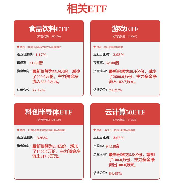 中国石化新注册《表层Q值求取软件V1.0》等2个项目的软件著作权