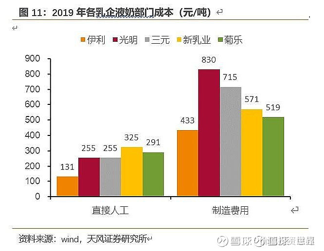 伊利股份获得外观设计专利授权：“包装瓶（谷粒多生榨玉米汁-1L）”