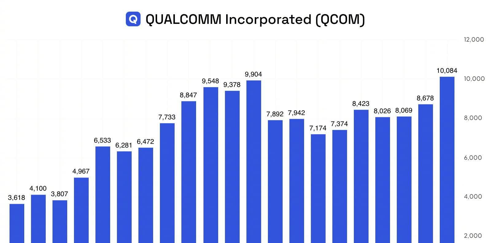 欢聚集团发布Q1财报：营收4.94亿美元超预期 非直播收入同比增长25.3%