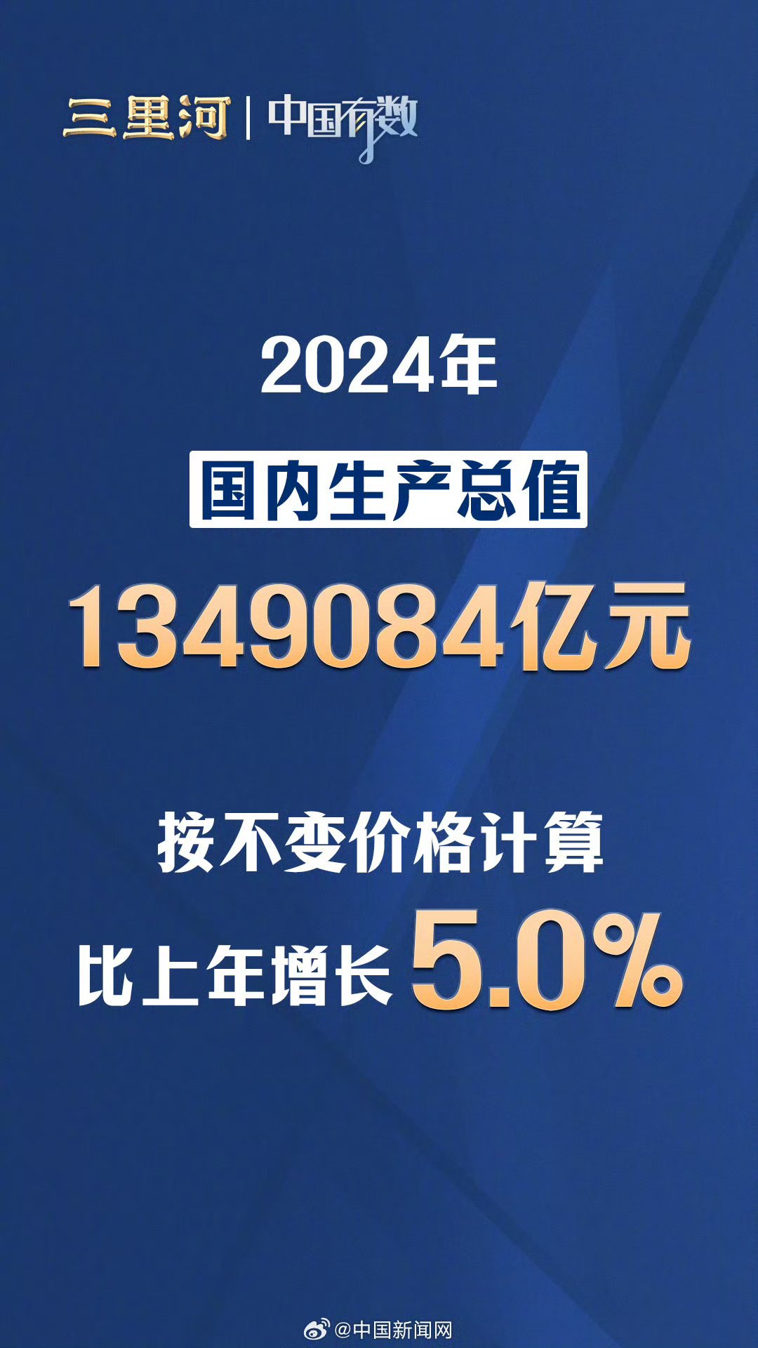 2025中国农业农村低碳发展报告：中国多种农产品碳足迹下降
