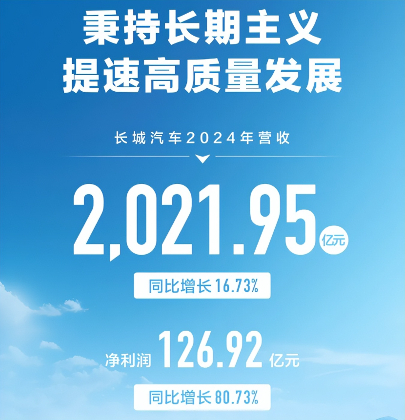 魏建军再造魏牌