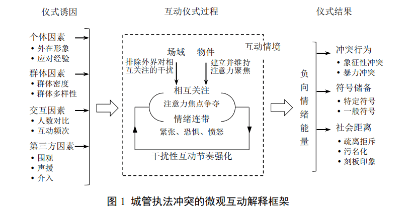 刘元春：适当宽松政策应尽快落地，更多关注微观机制
