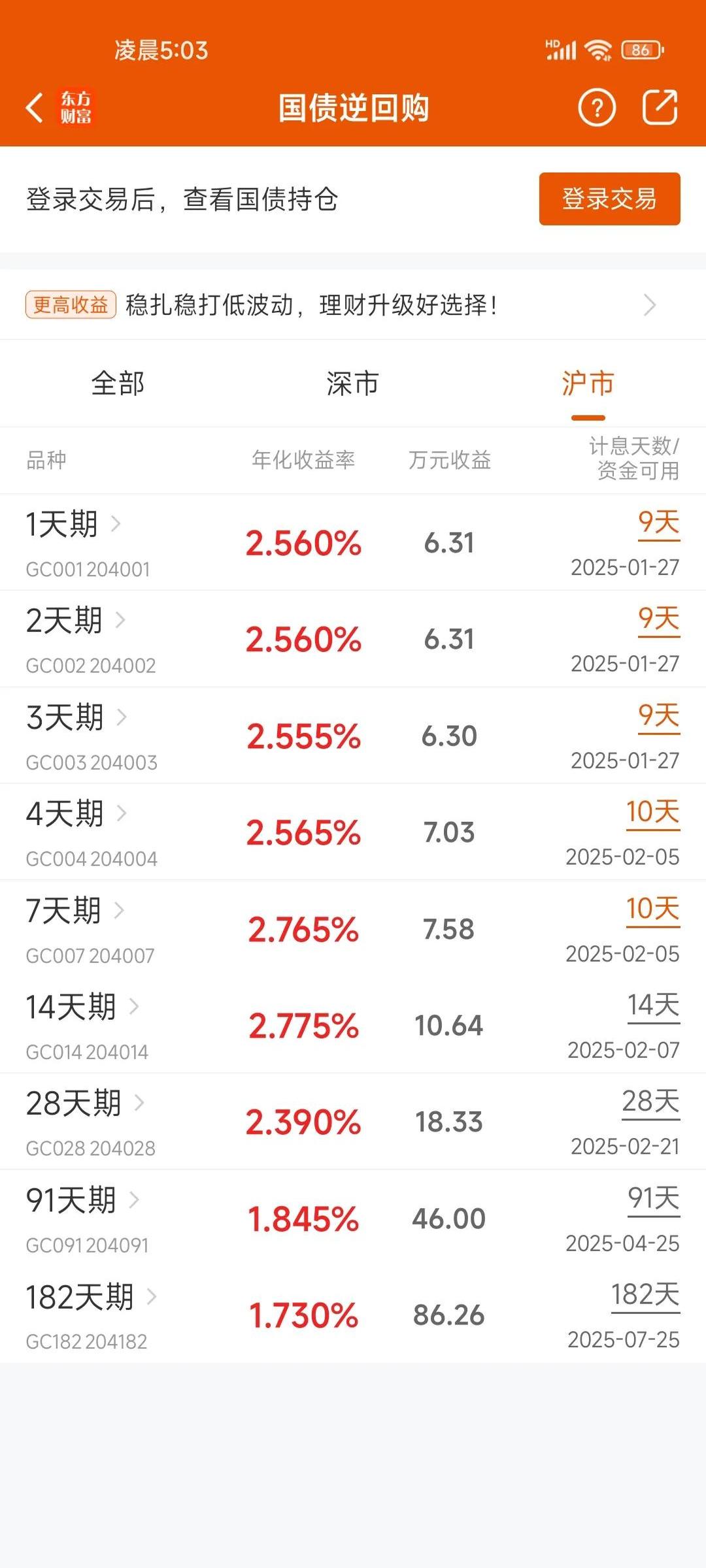 央行今日开展1425亿元7天逆回购操作 操作利率1.4%