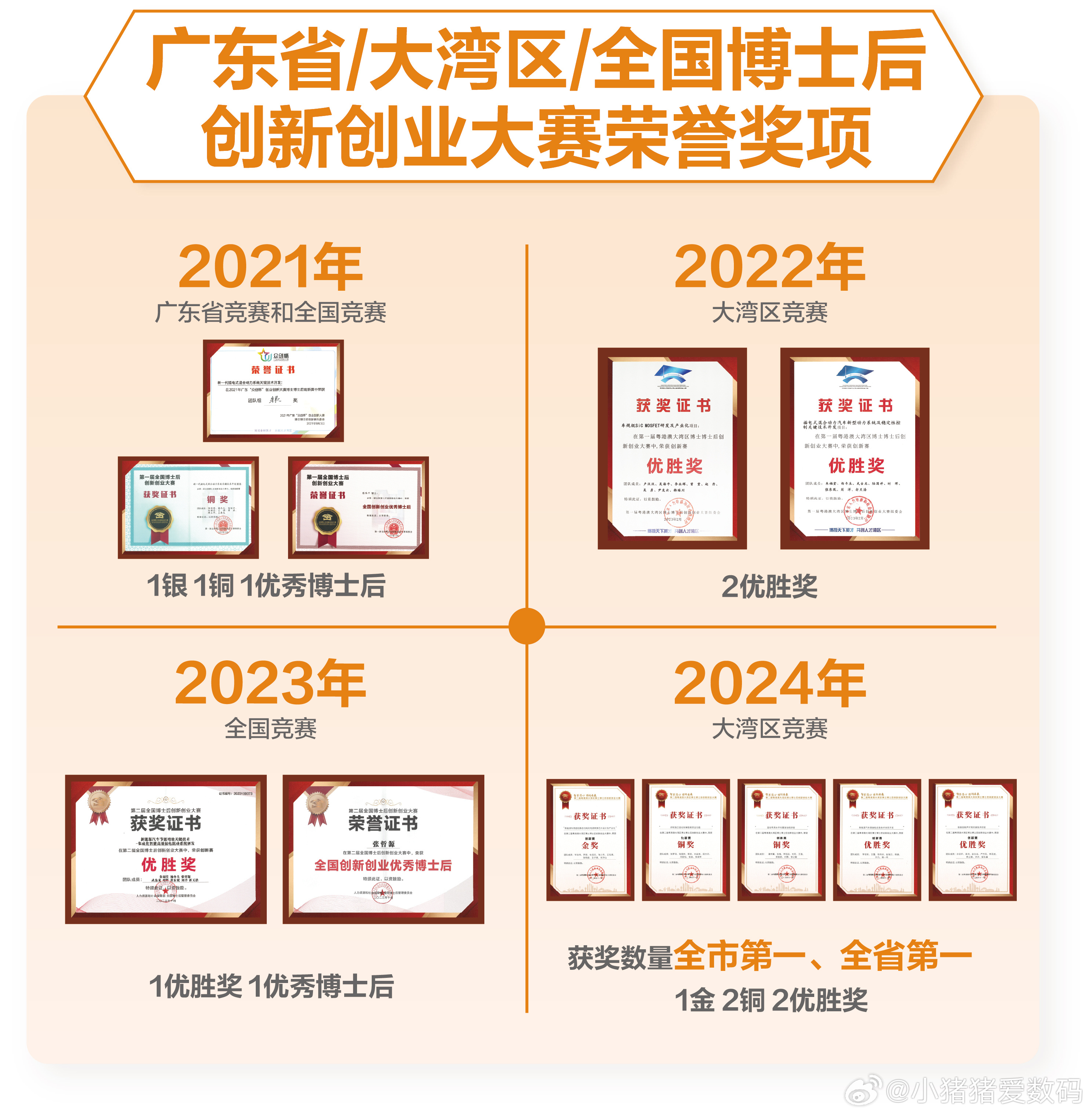 欧莱雅集团宣布投资中国领先生物技术初创企业未名拾光