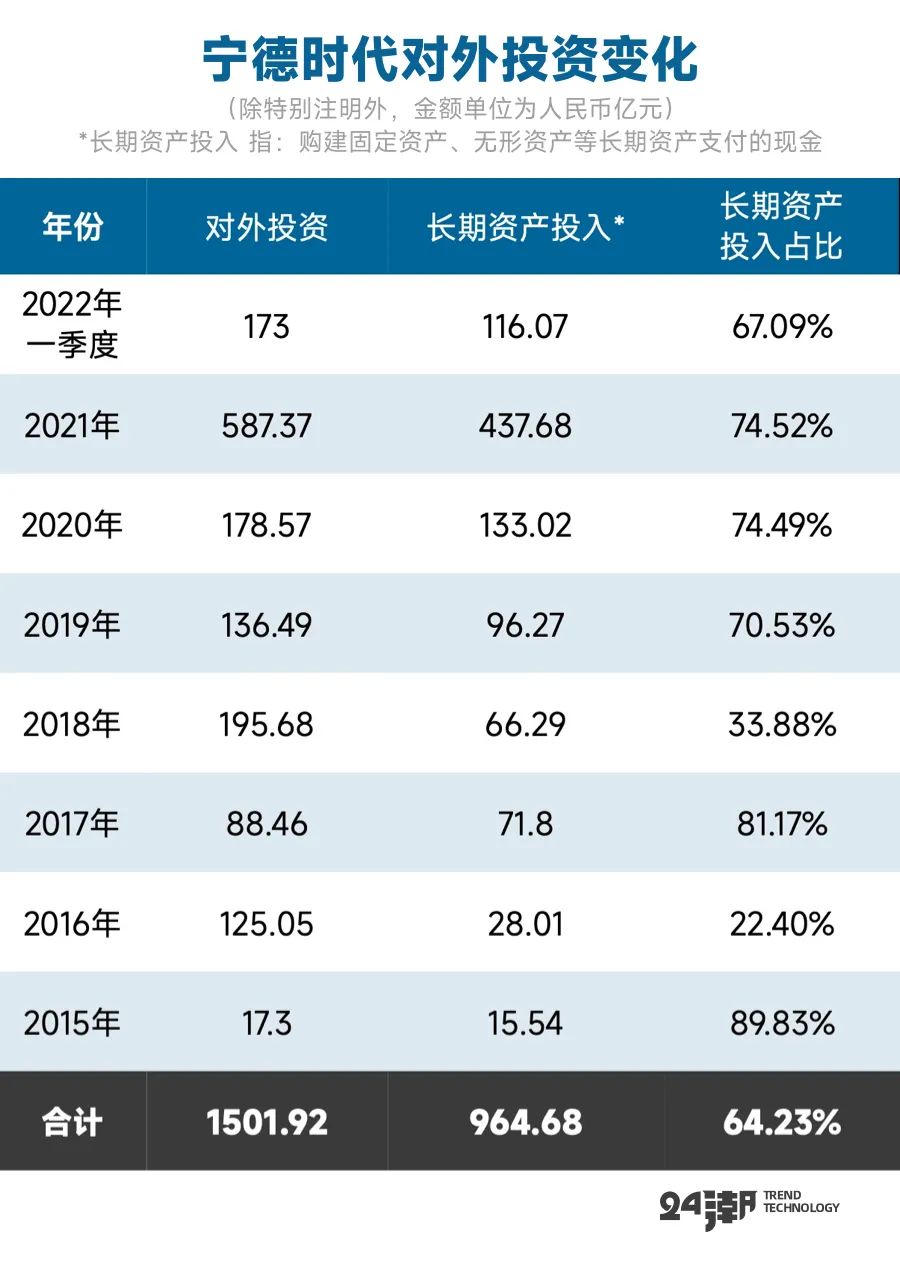 宁德时代获得发明专利授权：“模切系统和方法”