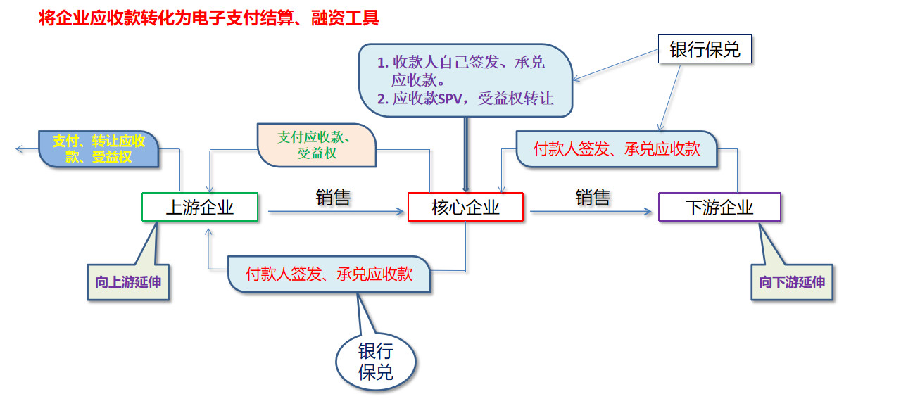 浙商银行获得发明专利授权：“一种区块链节点的管理方法、装置及电子设备”